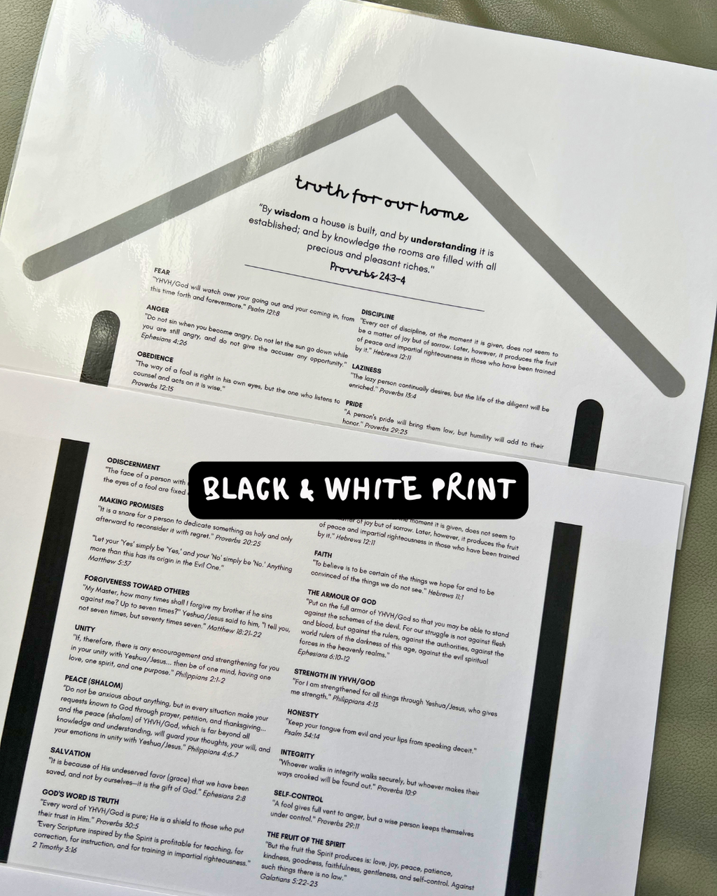 Waarheid vir jou huis - PRINTABLE (AFRIKAANS)